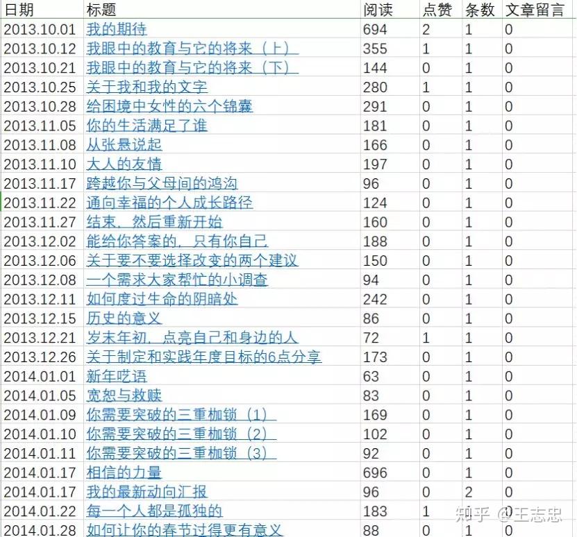 精準(zhǔn)資料100-一號(hào)一碼，穩(wěn)健執(zhí)行策略_URV3.63.68升級(jí)版