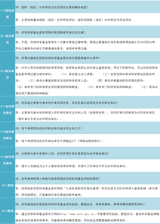 自然環(huán)境中的先進解答策略方案_EFO2.57.48優(yōu)選版