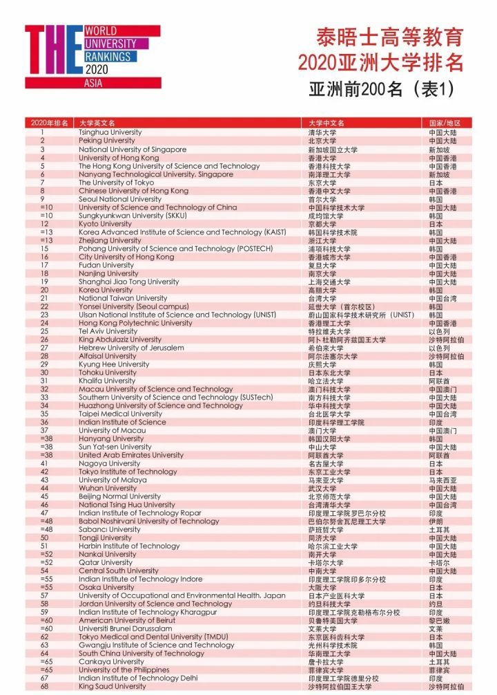 快速解析香港4777777開(kāi)碼數(shù)據(jù)_JZH3.47.76Allergo版（輕快體驗(yàn)）