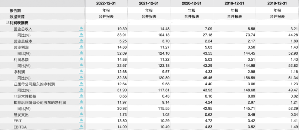 2024年新澳歷史開(kāi)獎(jiǎng)記錄詳解與現(xiàn)象分析_JBB8.12.90藝術(shù)版