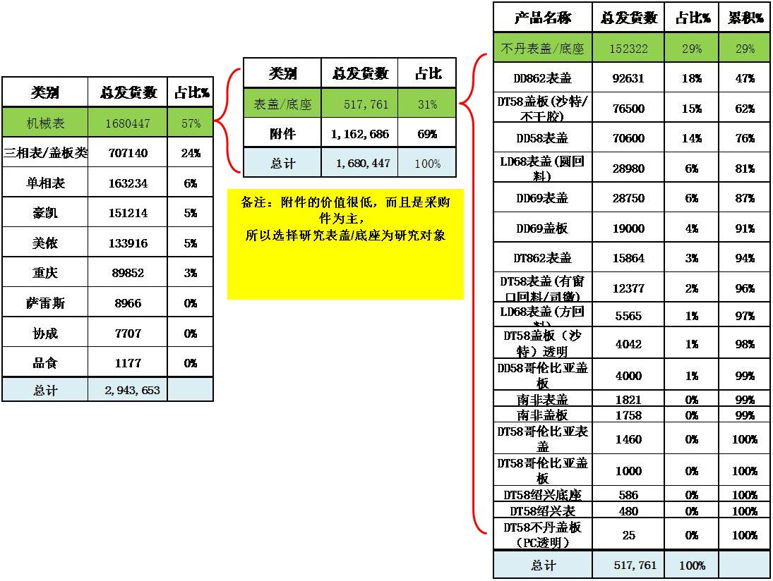 VSM5.39.40機器版：全年正版資料匯總、社會解答與落實