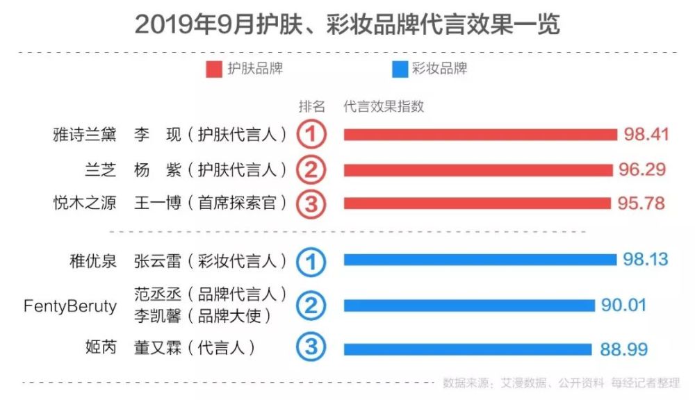 三肖三期必出解密微博，最新答案解析_RMK4.25.59品味版