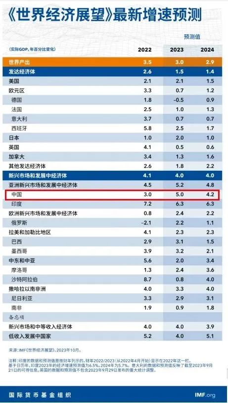 澳門王中王100%精準(zhǔn)預(yù)測，全面解析實施_AIC5.71.30高效版