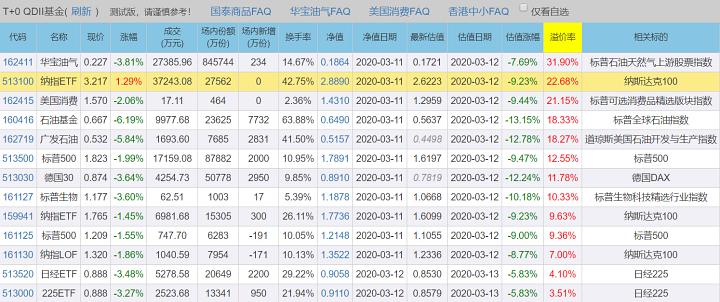 VDV2.74.91速達版：新澳天天彩資料特色與方案優(yōu)化實施