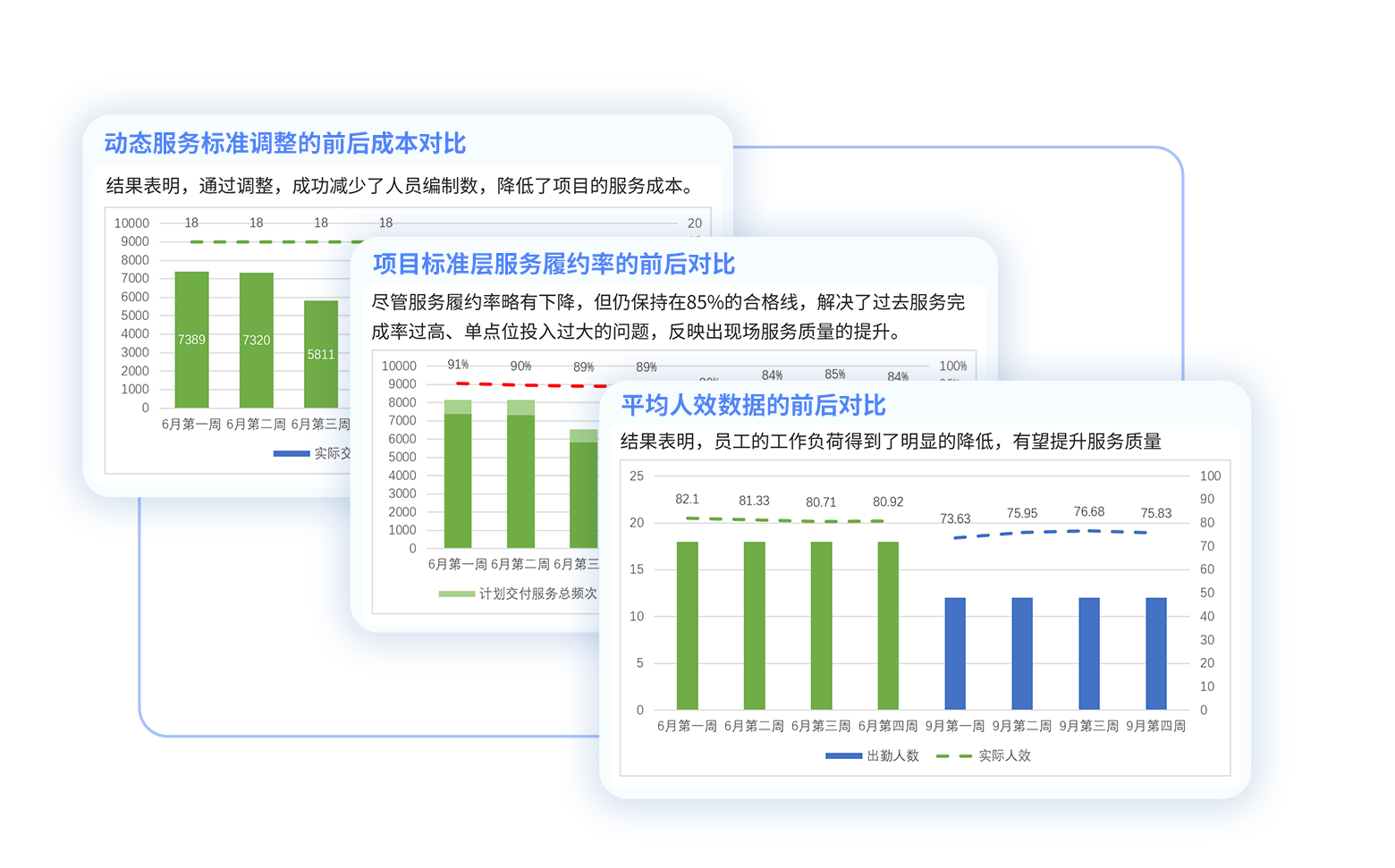 香港精準(zhǔn)的100%肖肖數(shù)據(jù)評(píng)估系統(tǒng)響應(yīng)_JUL4.21.93連續(xù)版