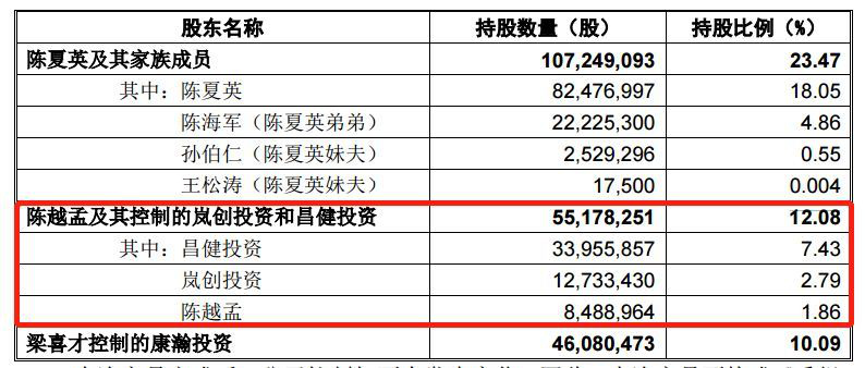 澳門(mén)一碼一肖的準(zhǔn)確性及可靠性數(shù)據(jù)分析_YTF7.46.85目擊版