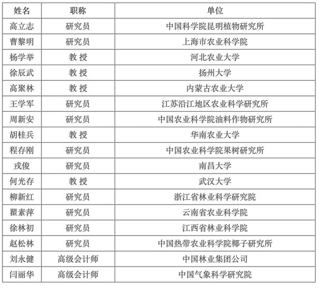 精準(zhǔn)響應(yīng)三期必出的定制化計劃_LUF2.60.67任務(wù)版