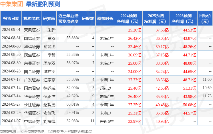 2024年今晚澳門開獎(jiǎng)結(jié)果詳解與計(jì)劃分析_WYG8.61.99跨平臺(tái)版