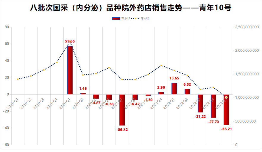 白小姐三肖三期必出一期開獎(jiǎng)分析與最新趨勢(shì)探討_RCN4.73.22活躍版