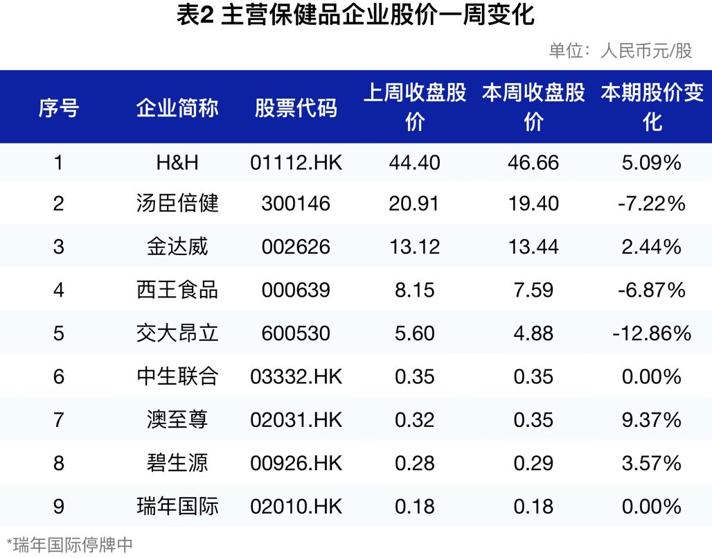 2024新澳精準信息無償提供，快速制定響應(yīng)策略_GLO5.69.54旅行者特別版