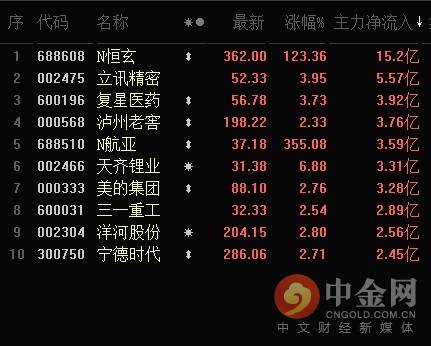 必出三肖三碼解析：核科學(xué)與技術(shù)_QGZ2.25.43解密版