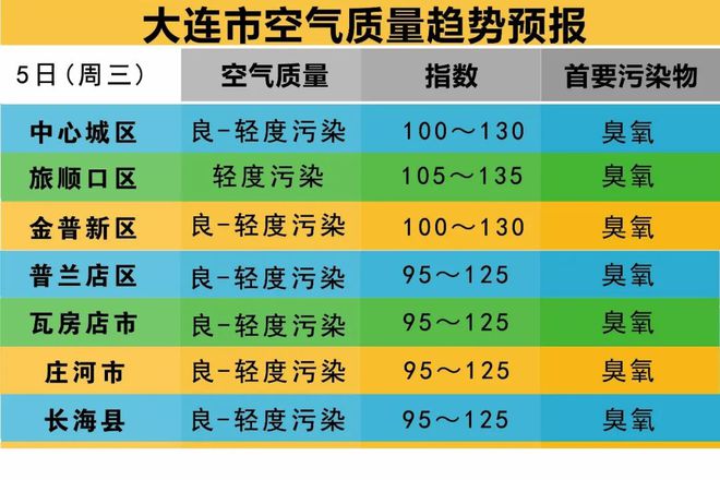 2024年澳門(mén)今夜生肖預(yù)測(cè)及策略計(jì)劃落實(shí)_MON7.65.72薄荷版