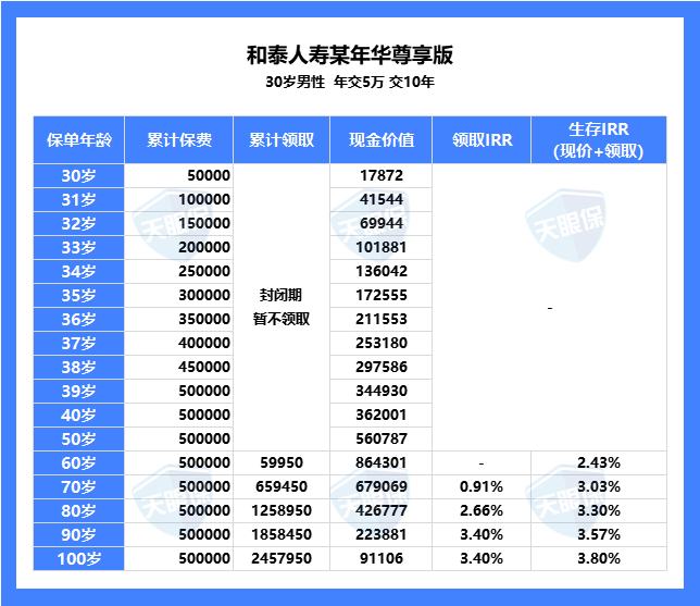 2024年每日優(yōu)秀彩訊指南，絕技詳解_CFF4.18.78測(cè)試版