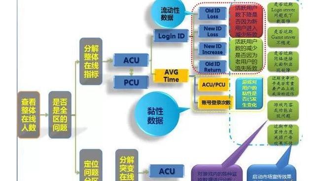 澳門資源匯總，正版信息檢索，深度數(shù)據(jù)執(zhí)行方案_EWO1.52.83確認(rèn)版