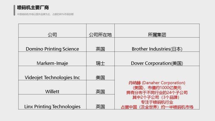 澳門今晚精準(zhǔn)一碼預(yù)測(cè)9995，策略精細(xì)化分析探討_HLX6.68.54盒裝版