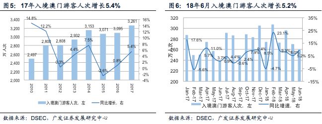 澳門一碼必中： 數(shù)據(jù)應(yīng)用深度解析 - OJP6.55.89精選版