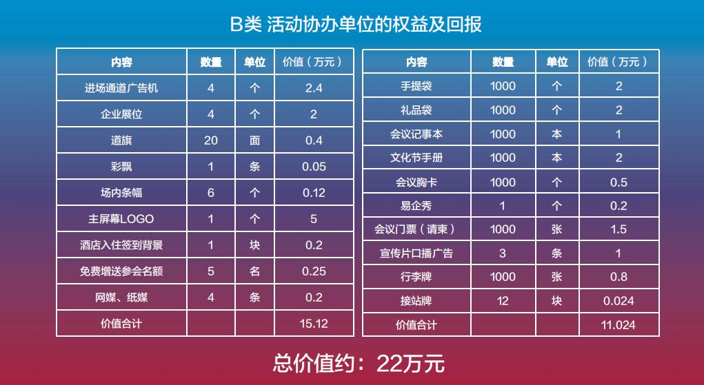 2024新澳門跑狗圖今晚特別版：GMK5.24.49的設(shè)計規(guī)劃與引導(dǎo)方式