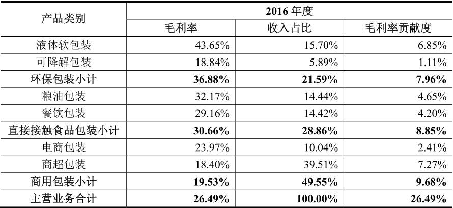 王子新材股票動(dòng)態(tài)更新，學(xué)習(xí)之旅中的變化與自信成就之源