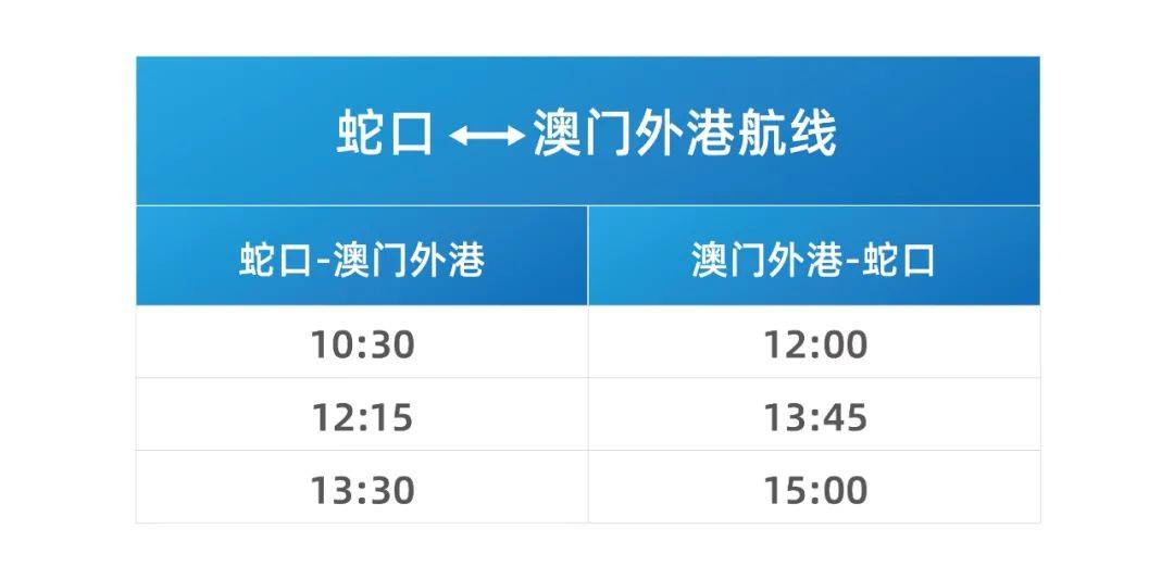 2024澳門最新開獎(jiǎng),實(shí)時(shí)更新解釋介紹_NRV98.729奢華版