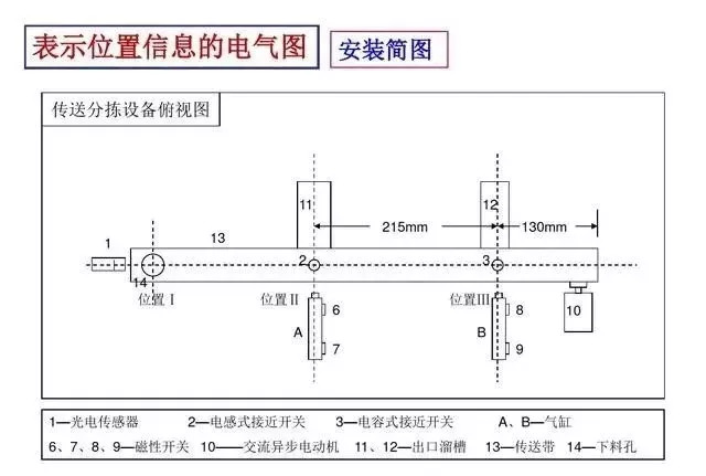 西藏昌都圖紙CAD,科學(xué)解說指法律_SIO89.377知識版