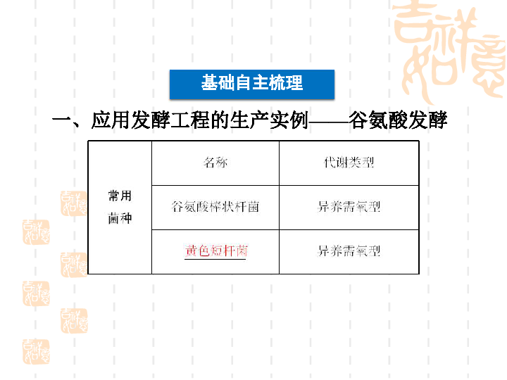 一碼一肖100%的資料,策略優(yōu)化計(jì)劃_KUX89.929資源版