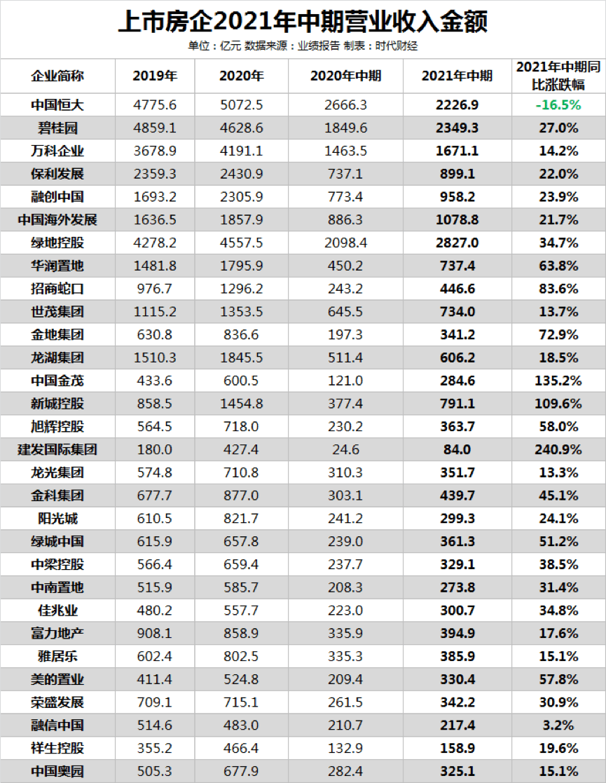 2024天天彩全年免費資料,數(shù)據(jù)整合決策_YXY98.421無線版