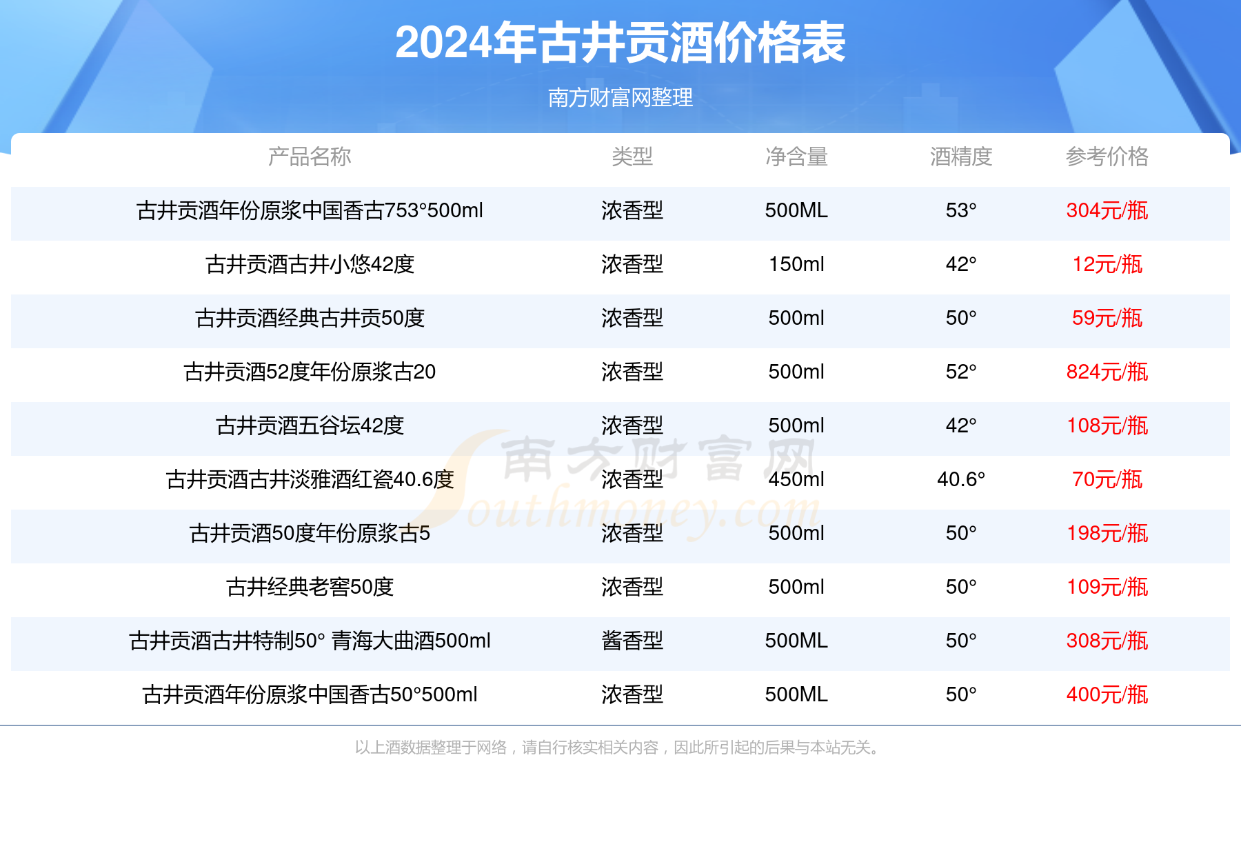 2020年澳門開獎(jiǎng)結(jié)果+開獎(jiǎng)記錄,全面信息解釋定義_EVJ98.908影視版