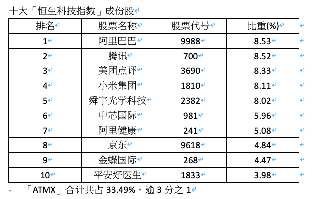 揭秘香港澳門大眾網(wǎng)井獎(jiǎng)結(jié)果,實(shí)用性解讀策略_GUA98.488專門版