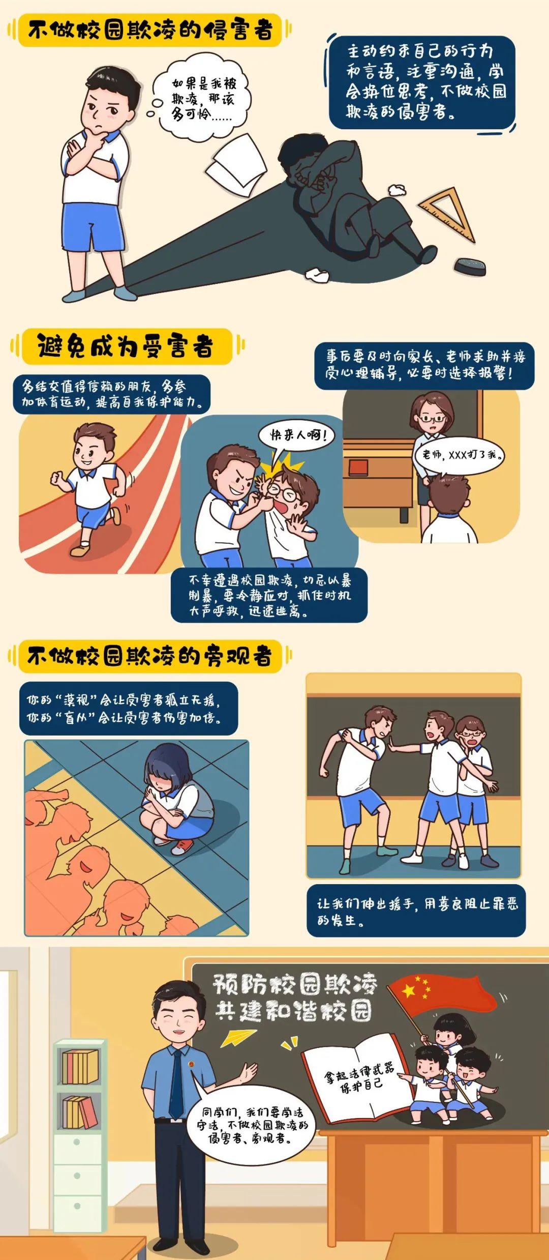 孩子校園欺凌問題最新應(yīng)對方法