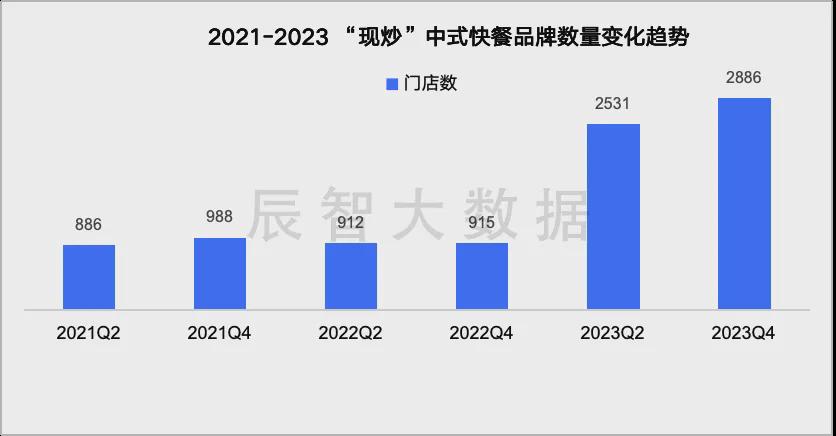 新澳2024正版資料大全,科學(xué)數(shù)據(jù)解讀分析_ZFZ98.736優(yōu)雅版