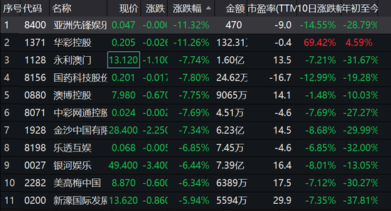 新澳門彩出碼綜合走勢,專業(yè)調(diào)查具體解析_WIY98.629神話版