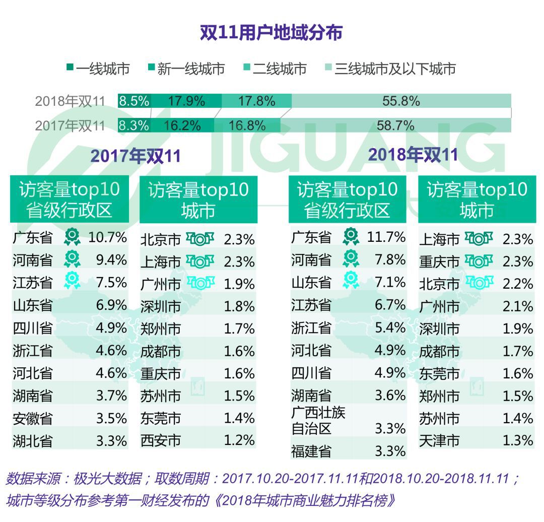 2024澳門天天六開獎彩免費,科學(xué)數(shù)據(jù)解讀分析_VMZ89.781娛樂版