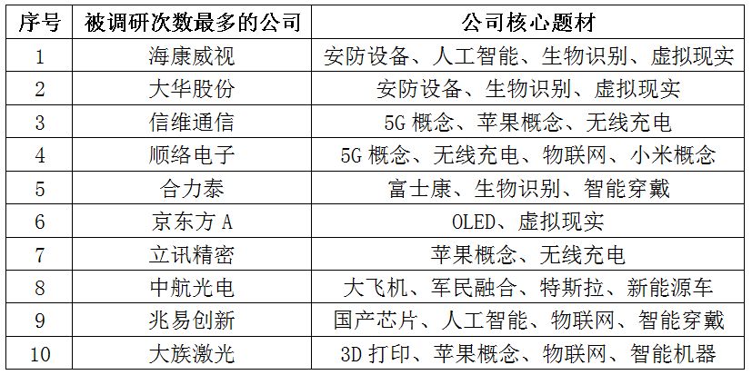 新奧彩歷史開獎記錄表查詢,快速實施解答研究_KTN89.256經(jīng)典版