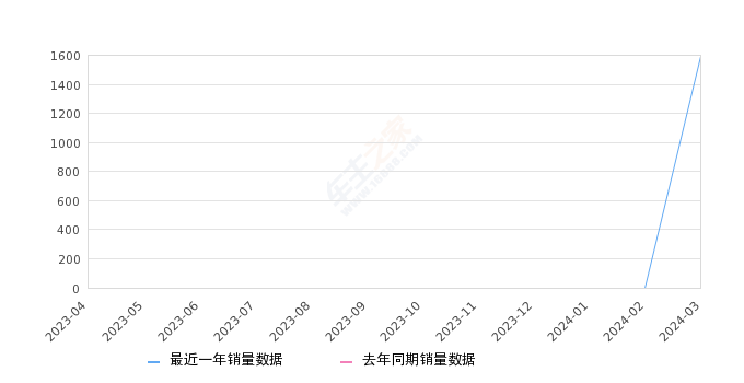 2024年一肖一碼一中,實(shí)踐數(shù)據(jù)分析評(píng)估_RAJ98.243先鋒科技