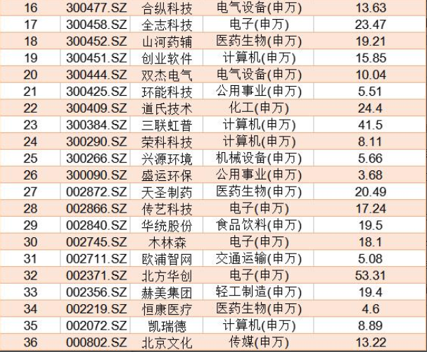 新澳門歷史開獎結(jié)果近期十五期,持續(xù)性實施方案_BIS98.435探索版