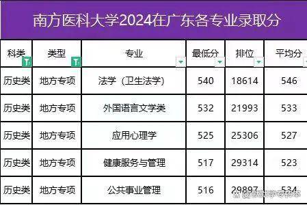 2024年澳門今晚管家婆特碼,創(chuàng)新發(fā)展策略_FMC89.575明星版