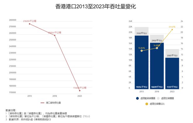 2024香港港六開獎記錄,深入登降數(shù)據(jù)利用_YLM98.715為你版