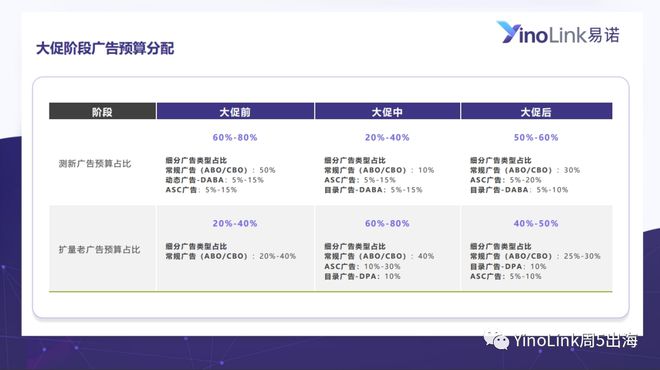 澳門碼統(tǒng)計器app,數據管理策略_TPN89.610云端共享版