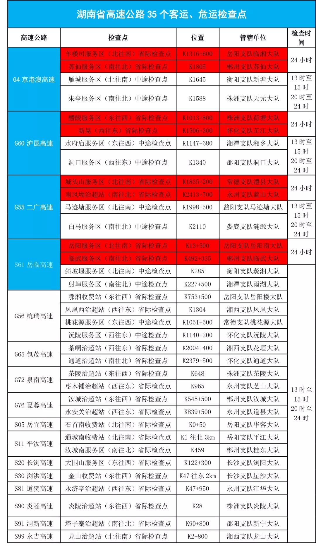 204澳門天天開彩大全免費(fèi),高速響應(yīng)計(jì)劃執(zhí)行_EPE98.136本地版