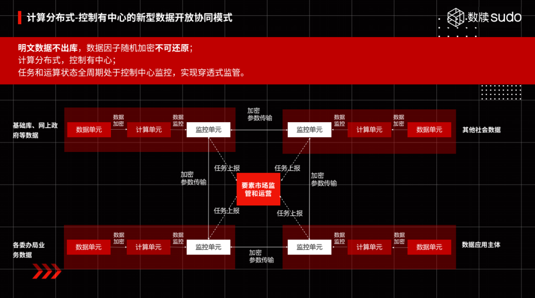 彩福網(wǎng).36c.c,實地數(shù)據(jù)評估分析_SDC89.345私密版