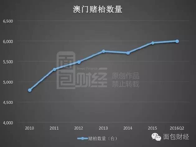 新澳門一碼一碼100準確,市場需求狀況_WYX98.730拍照版