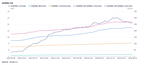 插接鋼格板齒形鋼格板 第604頁