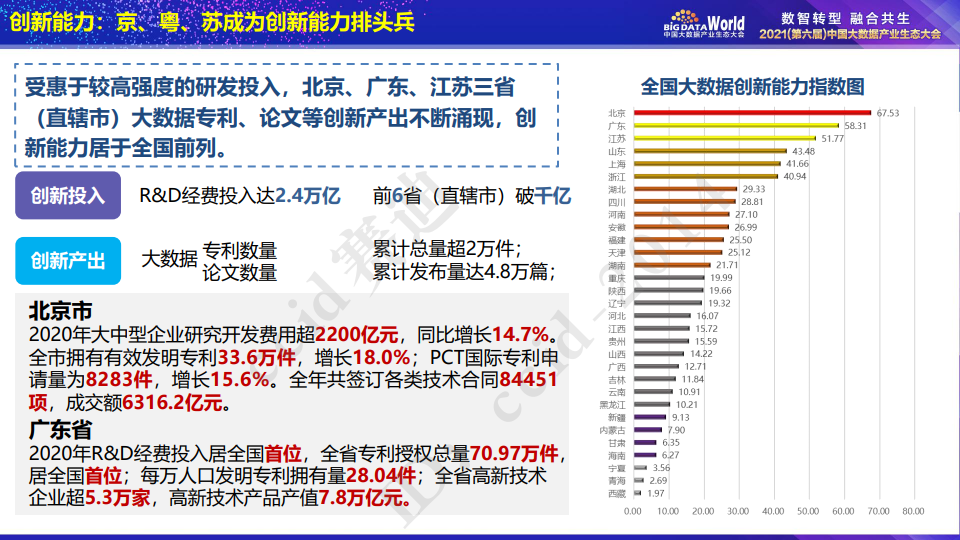 新澳天天開獎資料大全最新版,精準數(shù)據(jù)評估_KVN89.967參與版