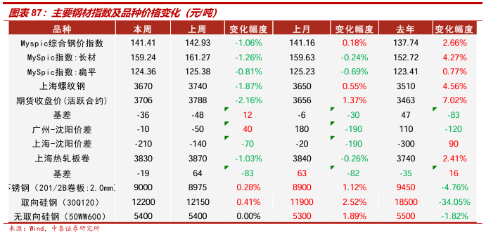 澳門六網(wǎng)站資料大三巴,策略優(yōu)化計(jì)劃_VPC98.976曝光版