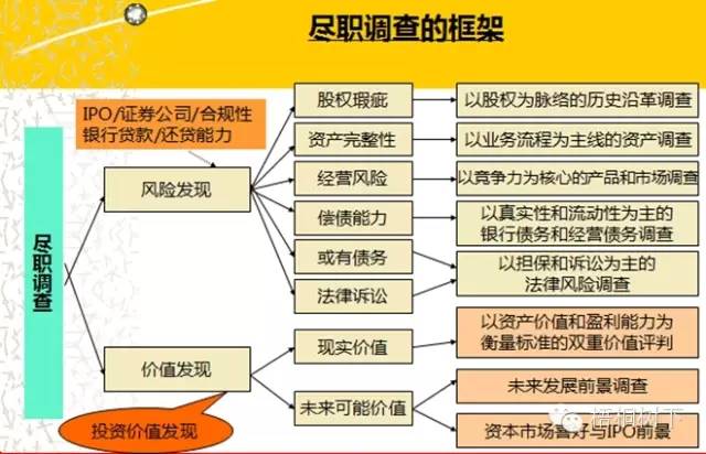 新奧內(nèi)部免費(fèi)資料,實(shí)際調(diào)研解析_DFS98.383分析版