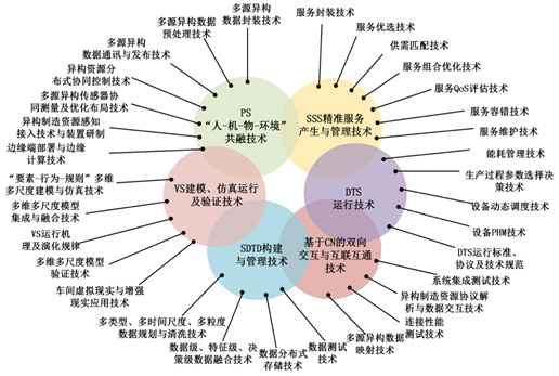 新澳天天彩精準資料,執(zhí)行機制評估_OWI98.605復(fù)興版