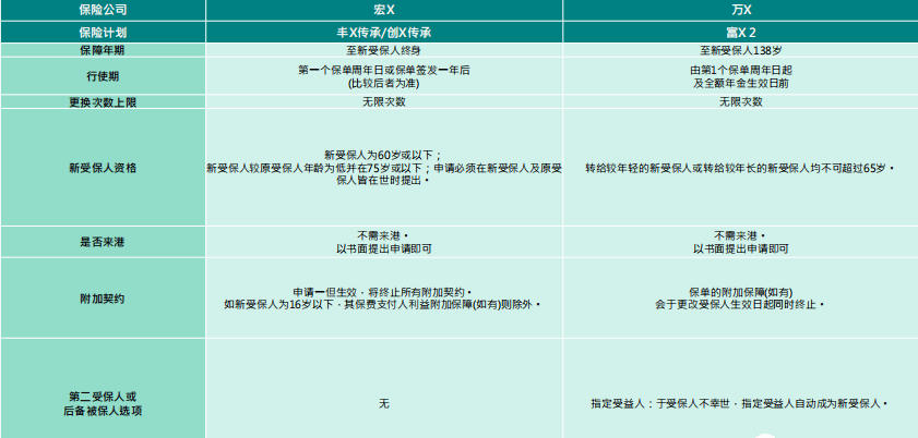 2024年澳門免費1688,標(biāo)準(zhǔn)執(zhí)行具體評價_JSN98.314科技版