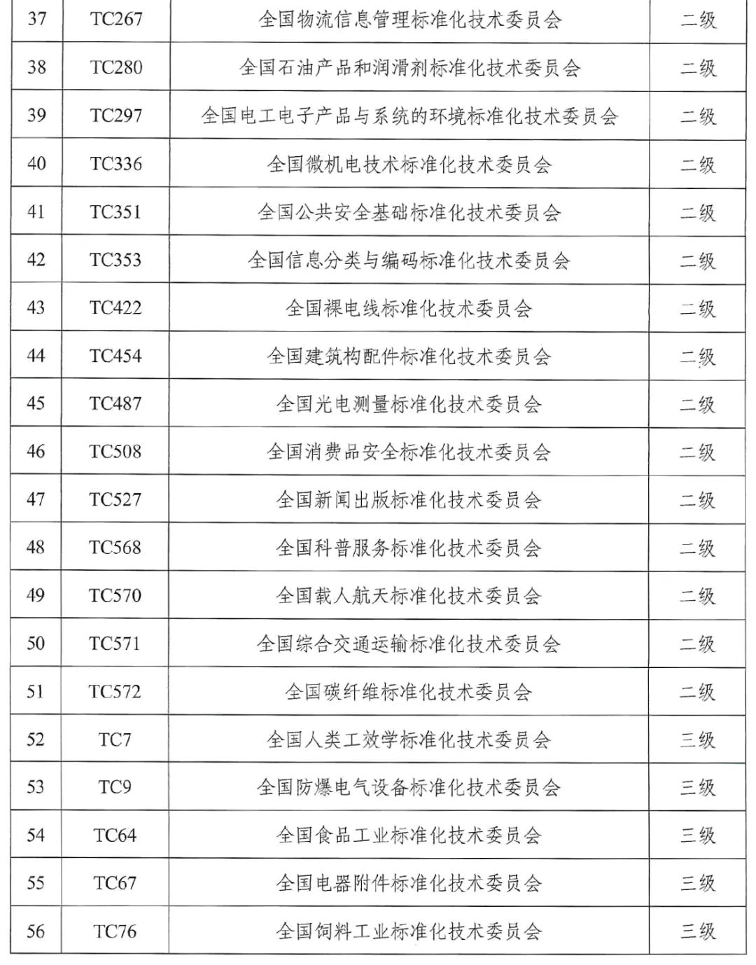 新澳門六開獎號碼結(jié)果,測試評估_MZI98.267緊湊版