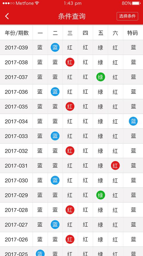 二四六天天彩資料大全網(wǎng),策略規(guī)劃_AAL89.677計算機版