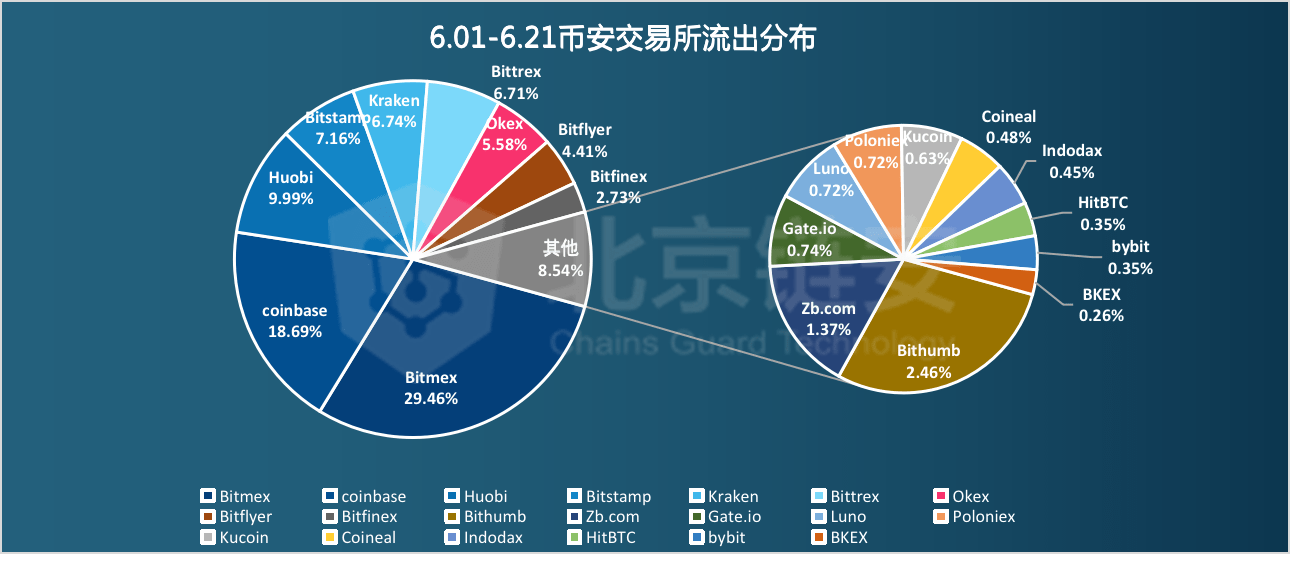 期期中特馬一肖,全方位數(shù)據(jù)解析表述_QZY89.367傳達(dá)版